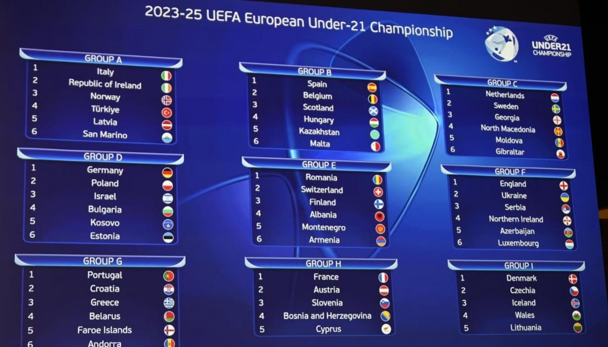 sorteo euro sub-21 2025 fútbol sala