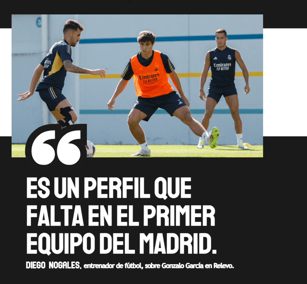 Gonzalo García Real Madrid