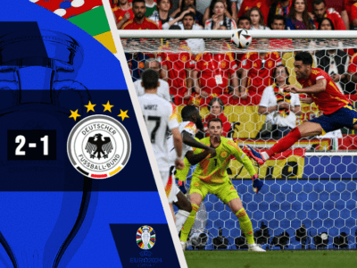 España - Alemania - Eurocopa